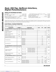MAX5451 datasheet.datasheet_page 2