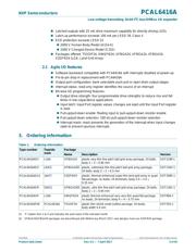 PCAL6416AERX datasheet.datasheet_page 3