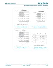 PCAL6416AERX datasheet.datasheet_page 6