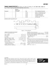 ADF4001BRUZ-R7 数据规格书 3