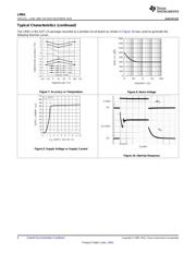 LM61CIM3X/NOPB datasheet.datasheet_page 6