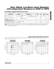 MAX8559EBAJJ+T datasheet.datasheet_page 3