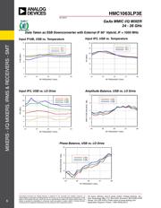 HMC1063LP3E datasheet.datasheet_page 6