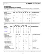 ADUM240D0BRIZ datasheet.datasheet_page 3