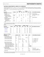 ADUM240D0BRIZ datasheet.datasheet_page 5