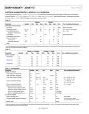 ADUM240D0BRIZ datasheet.datasheet_page 6