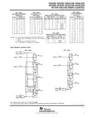 SN74LS293DRG4 datasheet.datasheet_page 3