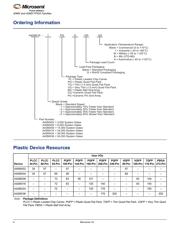 A42MX36-3PQ208 datasheet.datasheet_page 2