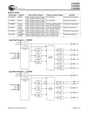 CY22393FC datasheet.datasheet_page 2