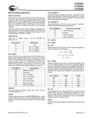 CY22393FC datasheet.datasheet_page 6