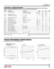 LT4256-3IGN 数据规格书 3