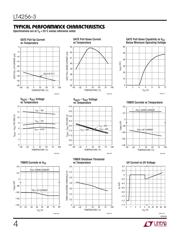 LT4256-3IGN 数据规格书 4