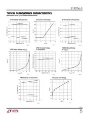 LT4256-3IGN 数据规格书 5