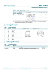 210-251 datasheet.datasheet_page 3