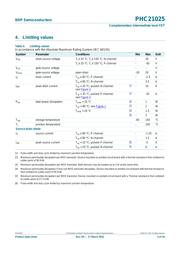 210-251 datasheet.datasheet_page 4