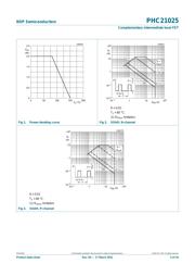 210-251 datasheet.datasheet_page 5