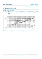 210-251 datasheet.datasheet_page 6