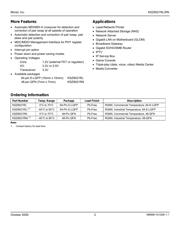 KSZ9021RN datasheet.datasheet_page 2