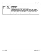 KSZ9021RL datasheet.datasheet_page 3