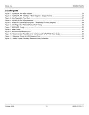 KSZ9021RL datasheet.datasheet_page 6