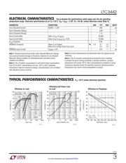 LTC3442EDE#TRPBF datasheet.datasheet_page 3