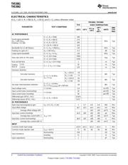 THS3062DDA datasheet.datasheet_page 4