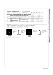 FDMA1032CZ datasheet.datasheet_page 4