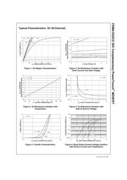 FDMA1032CZ datasheet.datasheet_page 5