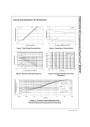 FDMA1032CZ datasheet.datasheet_page 6