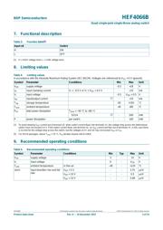 HEF4066BP datasheet.datasheet_page 3