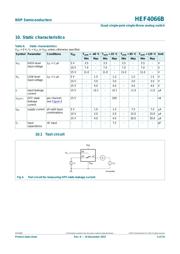 HEF4066BP datasheet.datasheet_page 4