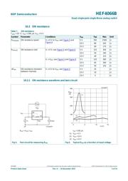 HEF4066BP datasheet.datasheet_page 5