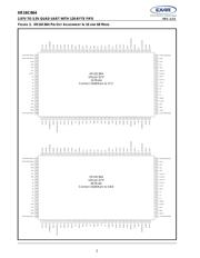 XR16C864CQ-F datasheet.datasheet_page 2