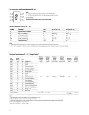 HSMS-2800-TR2G datasheet.datasheet_page 2