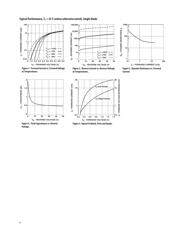 HSMS-2800-TR2G datasheet.datasheet_page 4