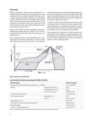 HSMS-280B-BLKG datasheet.datasheet_page 6