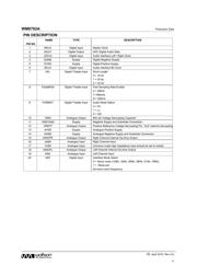 WM8782ASEDS/RV datasheet.datasheet_page 4