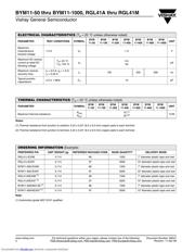 BYM11-600 datasheet.datasheet_page 2