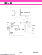 MB85R1002PFTNGE1 数据规格书 4
