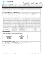 MR256A08BYS35 datasheet.datasheet_page 1