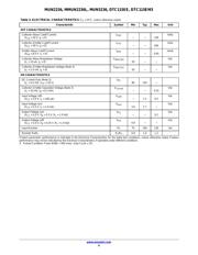 DTC115EET1 数据规格书 4