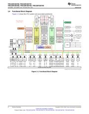 TMS320F28377DPTPS datasheet.datasheet_page 4