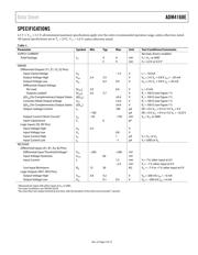 ADM4168EBRUZ datasheet.datasheet_page 3