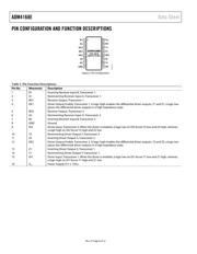 ADM4168EBRUZ datasheet.datasheet_page 6