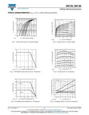 6N136-X007T datasheet.datasheet_page 4