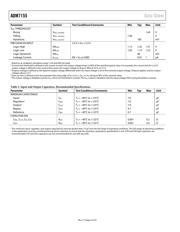 ADM7155ARDZ-01-R7 datasheet.datasheet_page 5