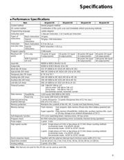 CPM1A40CDRDV1 datasheet.datasheet_page 5