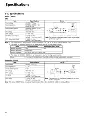 CPM1A40CDRDV1 datasheet.datasheet_page 6