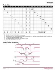 HV20220PJ-G-M904 datasheet.datasheet_page 5