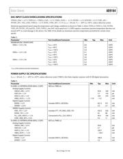 AD9164BBCZRL datasheet.datasheet_page 6